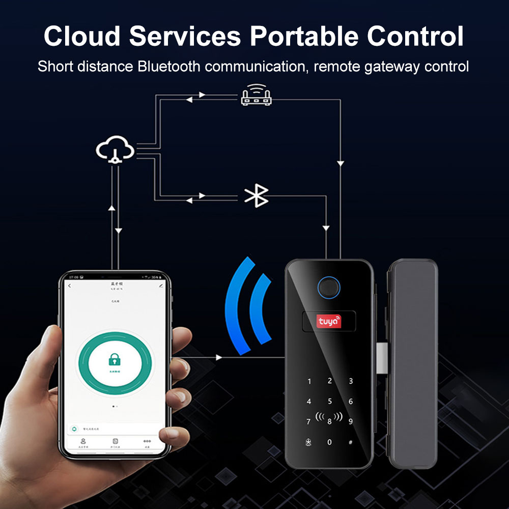 Support Tuya app intelligent l - Glass Door Hinge のレビューと価格