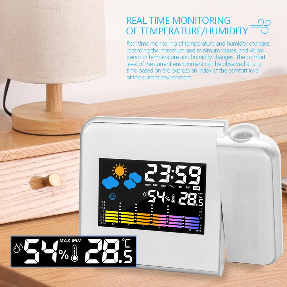 Projection Clock Digital LED P - Digital Hygrometer Probe のレビューと価格