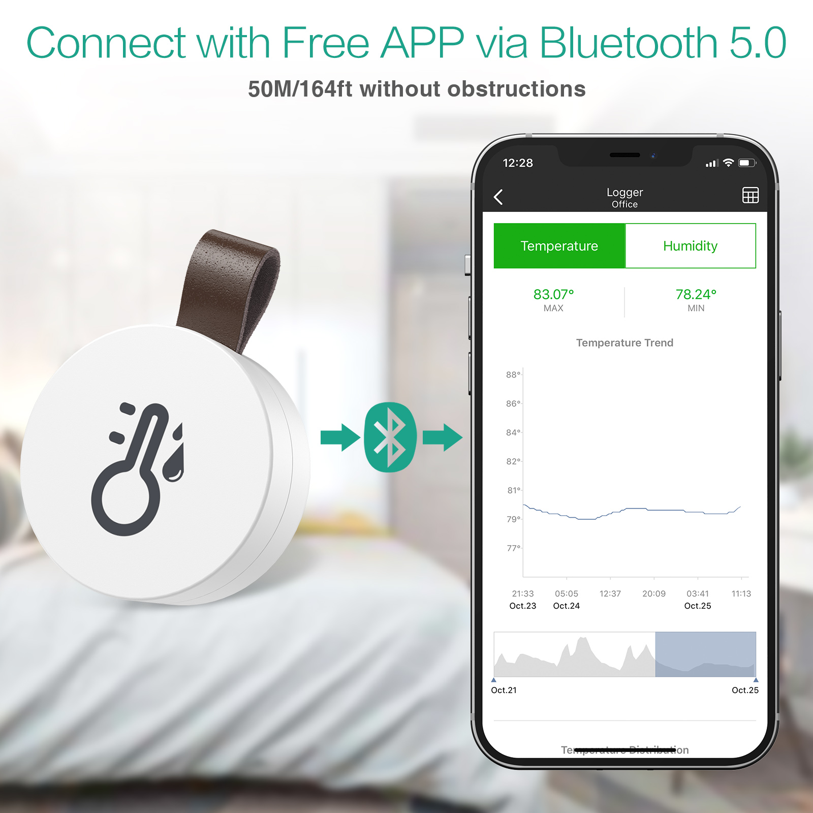 ORIA Wireless Thermometer Hygr - Digital Hygrometer Probe のレビューと価格